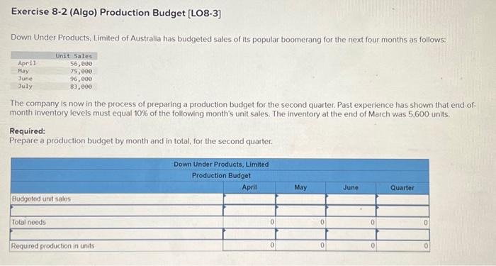 I need help with this question please! Thank you! Down Under Products,