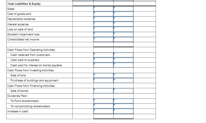 balance sheets as of December 31, 20X3, and December 31, 20X4. are