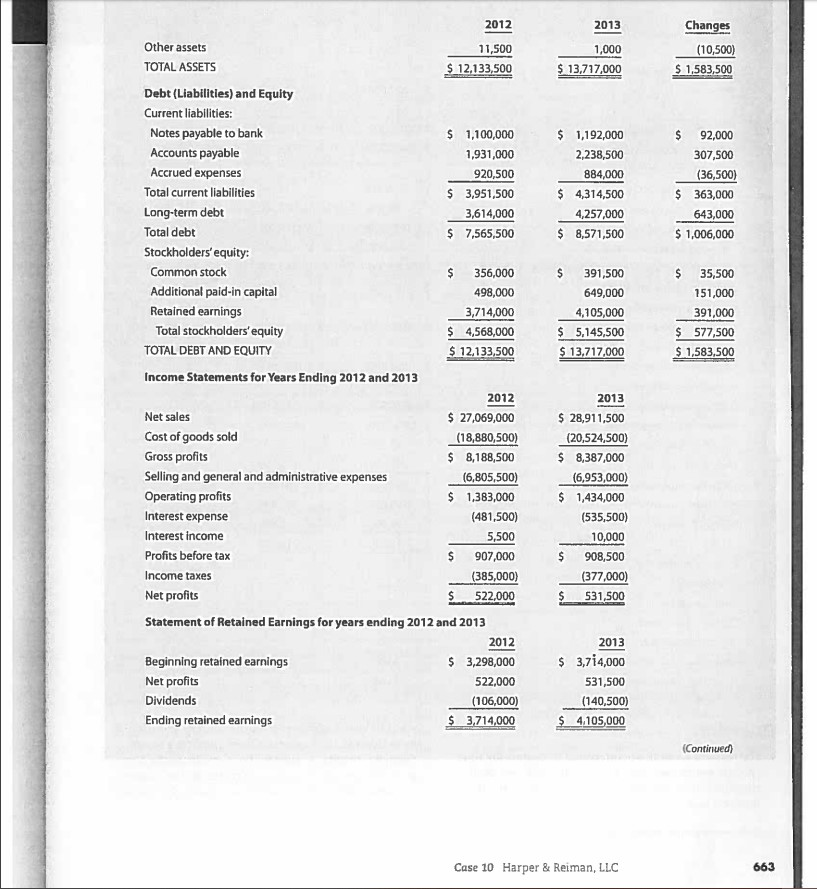 & Reiman, LLC, is a consulting firm that caters to nonprofit organizations.