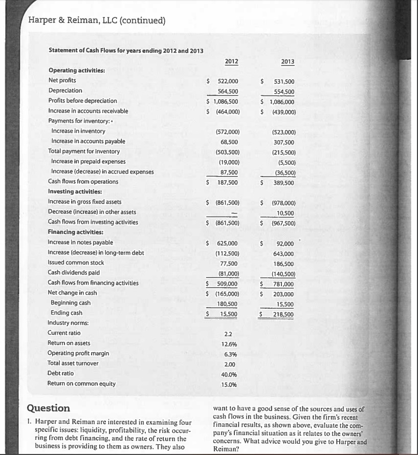 The company is headquartered in Dallas, Texas, and has recently expanded to