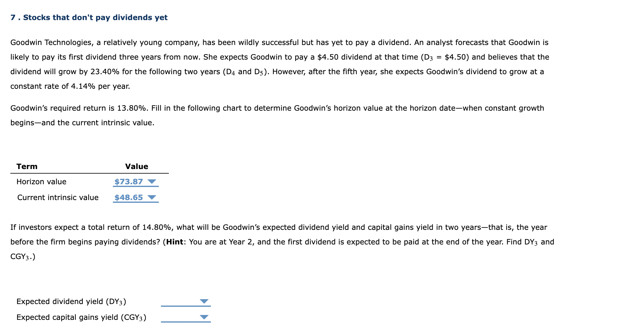  7. Stocks that don't pay dividends yet Goodwin Technologies, a relatively