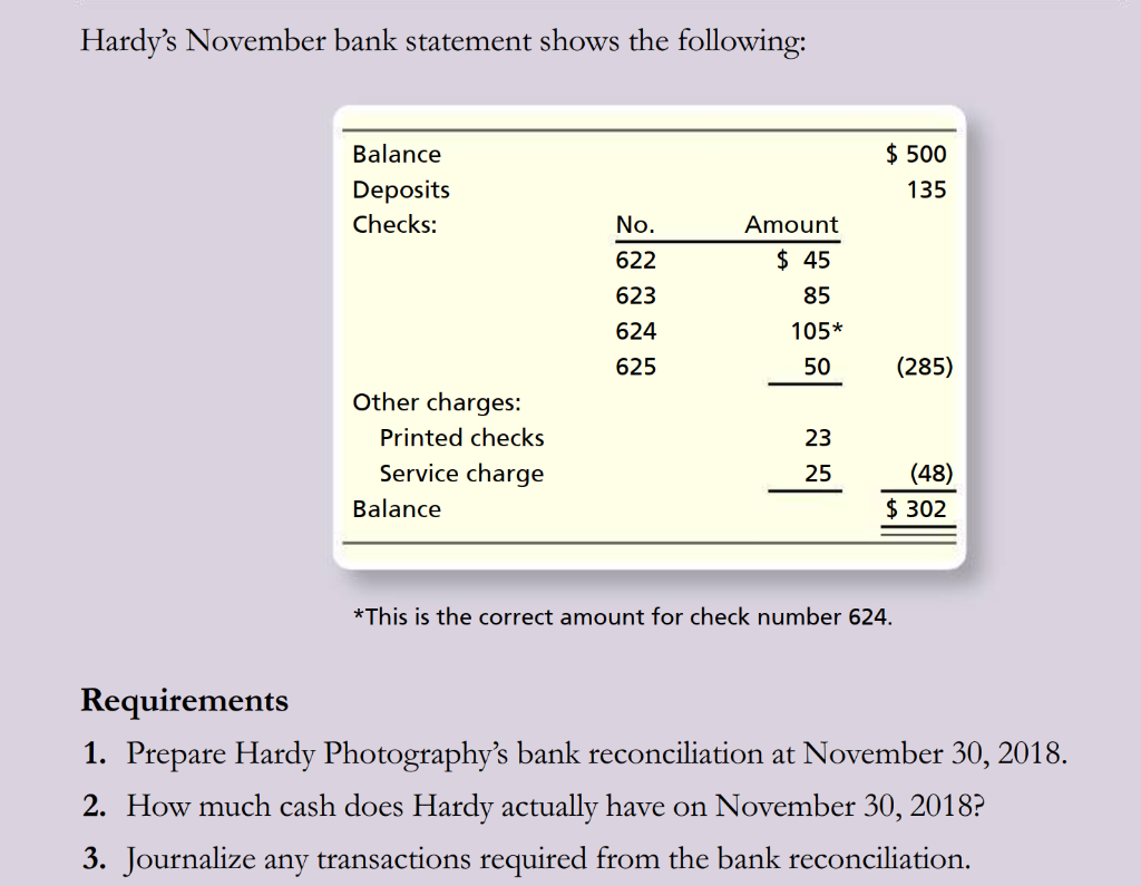 a bank reconciliation Hardy Photography's checkbook lists the following: 1. Adjusted Balance