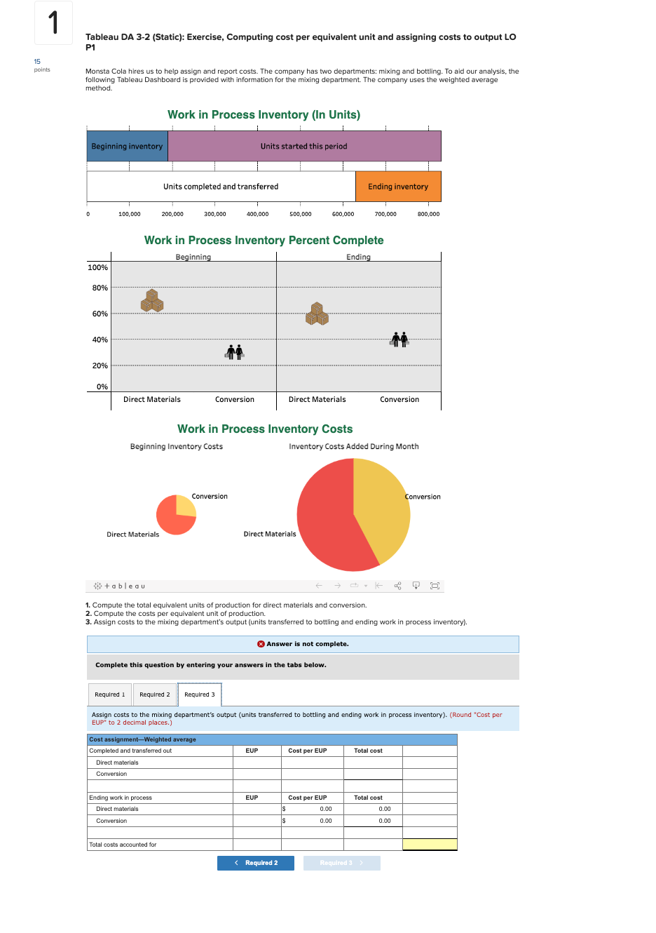 Tableau DA 3-2 (Static): Exercise, Computing cost per equivalent unit and