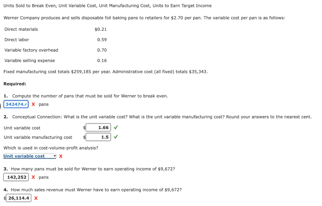 Units Sold to Break Even, Unit Variable Cost, Unit Manufacturing Cost,