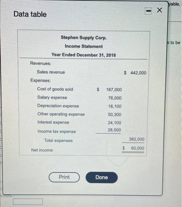 $ 46,800 64,800 $ 47,200 48,400 4,200 18,000 $ 43,000 47,000 4,500