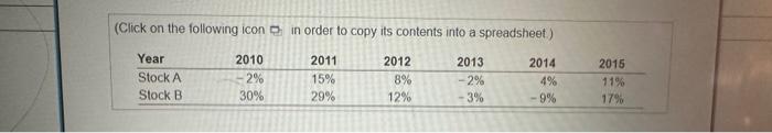 a. What is the return each year of this portfolio? b. Based