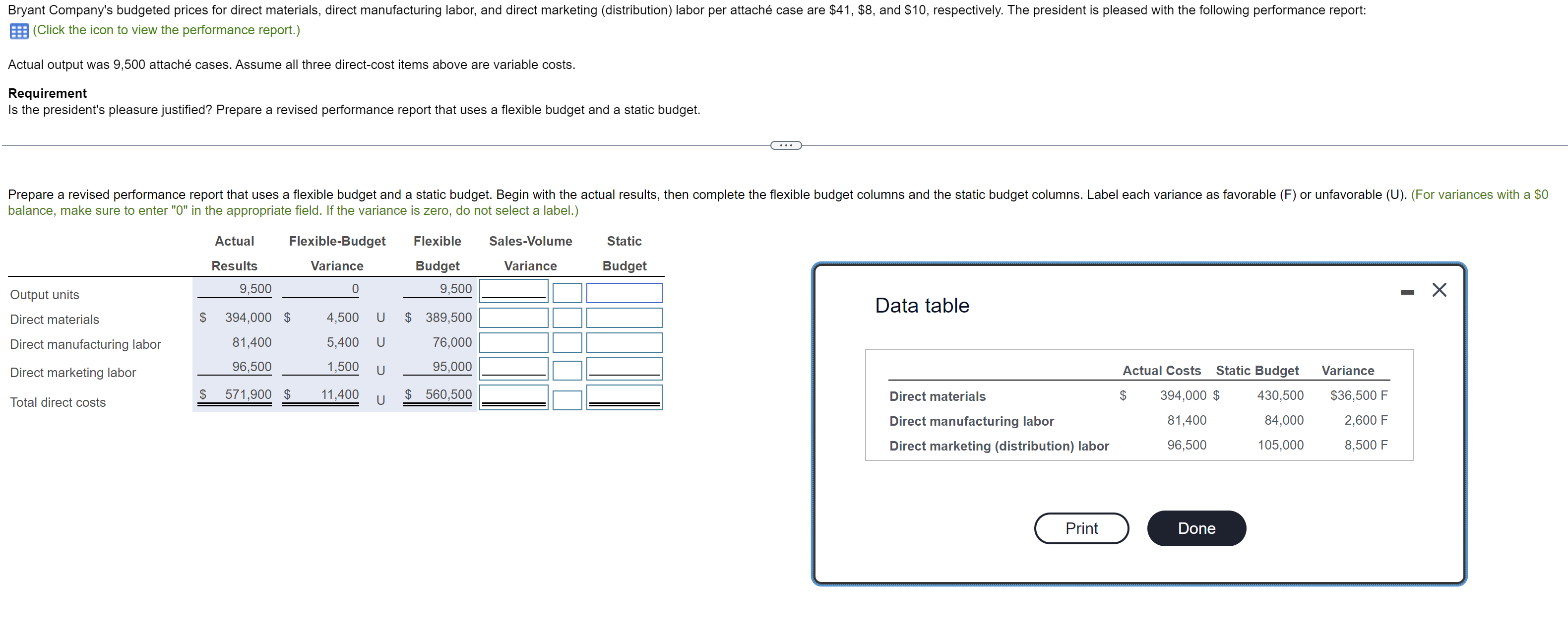  (Click the icon to view the performance report.) ctual output was
