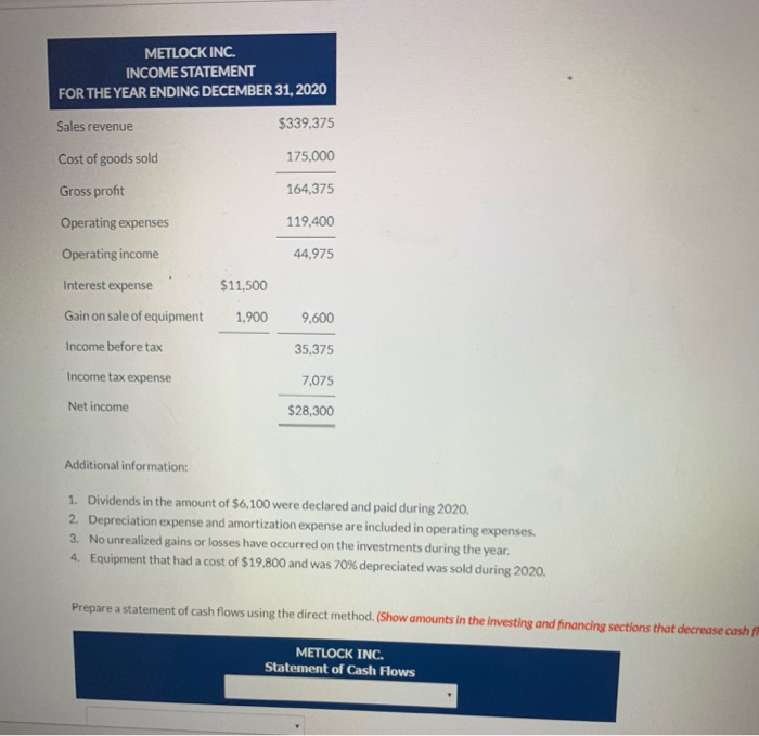 greeting card company, had the following statements prepared as of December 31,