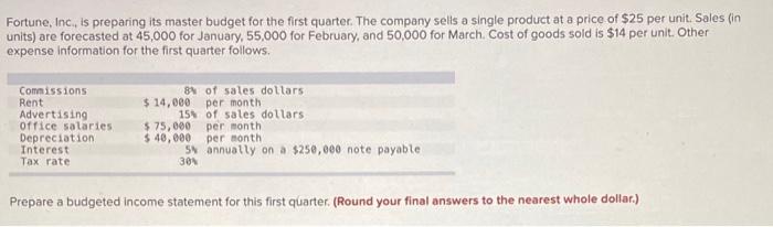  Fortune, Inc, is preparing its master budget for the first quarter.