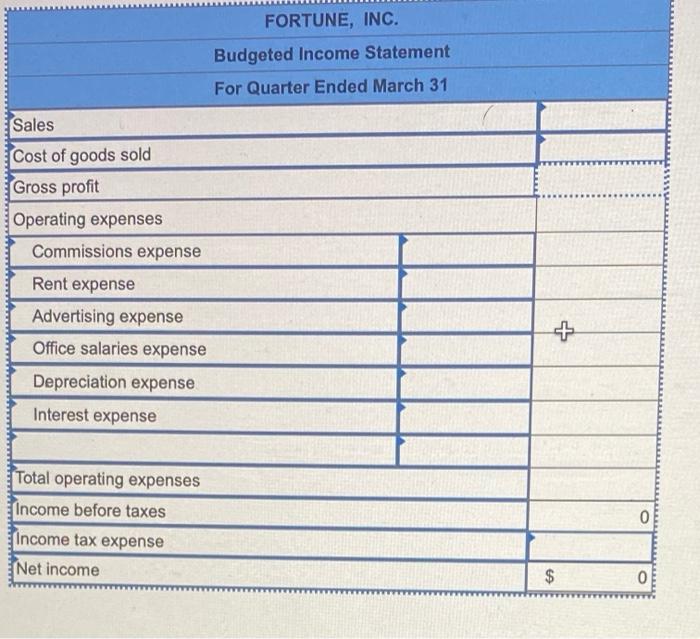 The company sells a single product at a price of $25 per