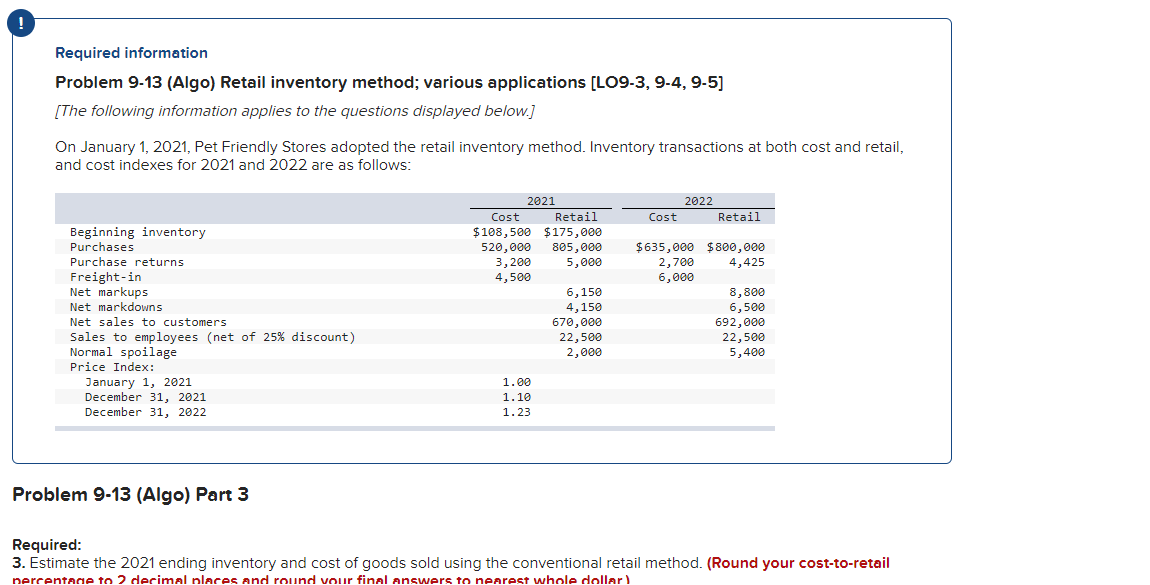 January 1, 2021, Pet Friendly Stores adopted the retail inventory method. Inventory
