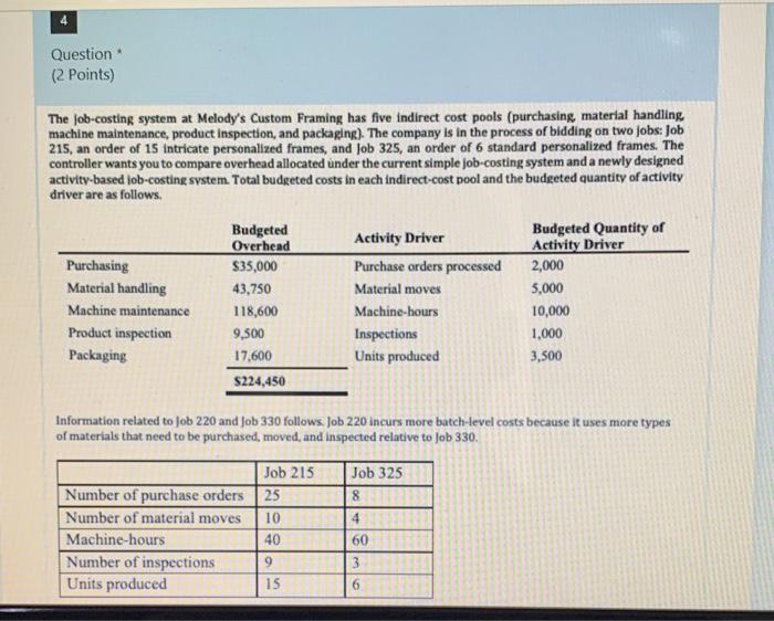  Question (2 points) The job-costing system at Melody's Custom Framing has