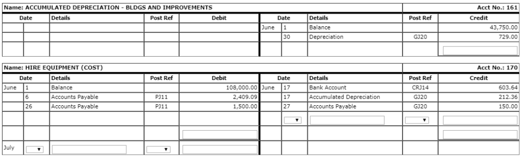 Payable GST Collected PAYG Withholding Payable Superannuation Payable 161 44,479.00 110,943.09 68,930.00