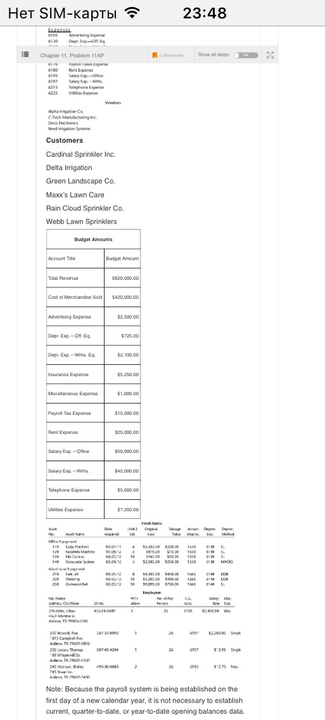 the accounting, fixed assets, payroll, inventory, and budgeting data for Schaff Irrigation