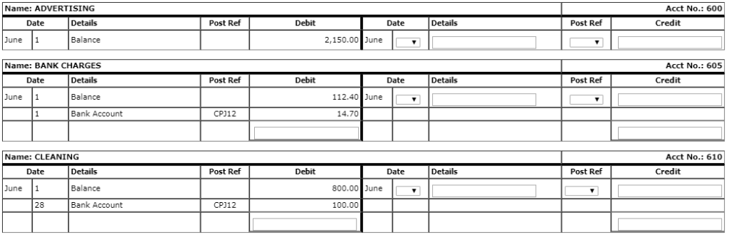Sale of PPE Advertising Bank Charges Cleaning Depreciation Discounts Given Electricity Freight