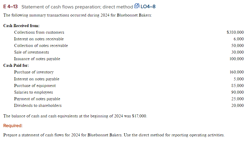 E 4-13 Statement of cash flows preparation; direct method LO4-8 The