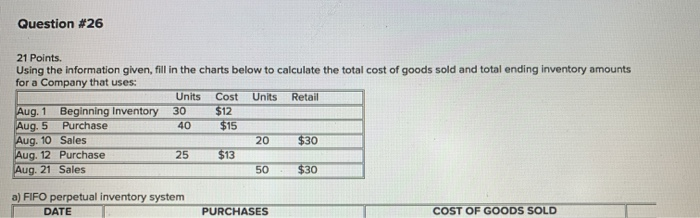  need LIFO perpetual inventort system Question #26 21 Points. Using the