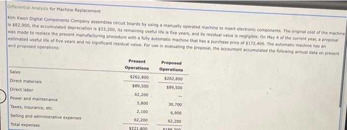 q7 Differential Analysis for Machine Replacement Kim Kwon Digital Components Company assembles