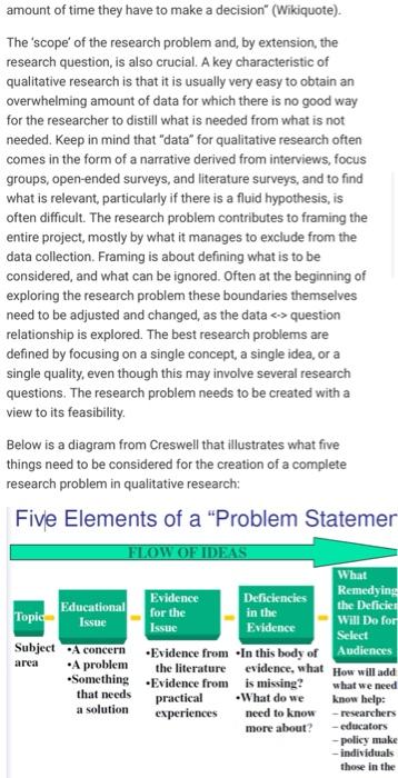 which is already submitted in chegg. | Objectives By the end of