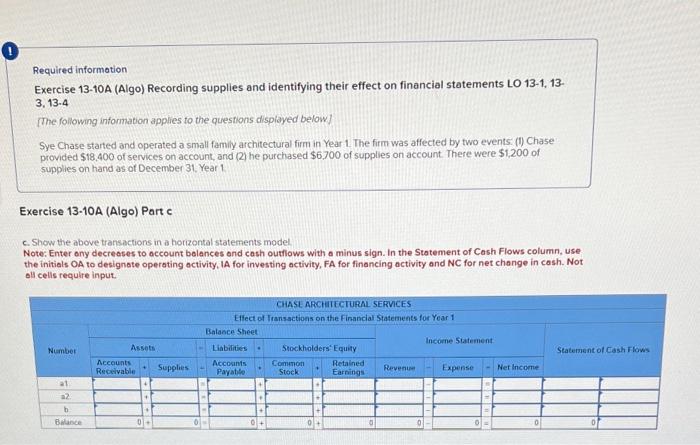 below] Sye Chase started and operated a small family architectural firm in