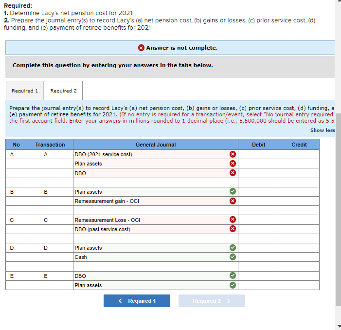 return on plan assets was 10%. There were no AOCl balances related
