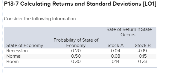  P13-7 Calculating Returns and Standard Deviations [LO1] Consider the following information: