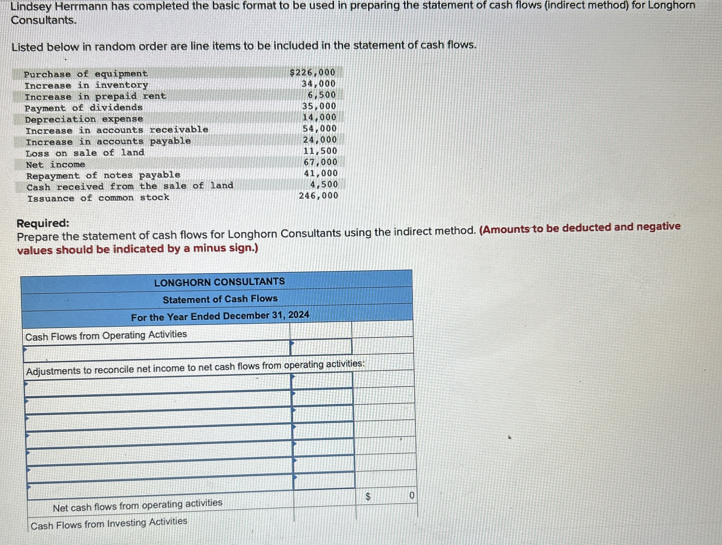  Lindsey Herrmann has completed the basic format to be used in