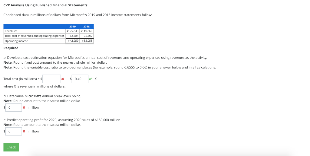 Please show your work. CVP Analysis Using Published Financial Statements Condensed data