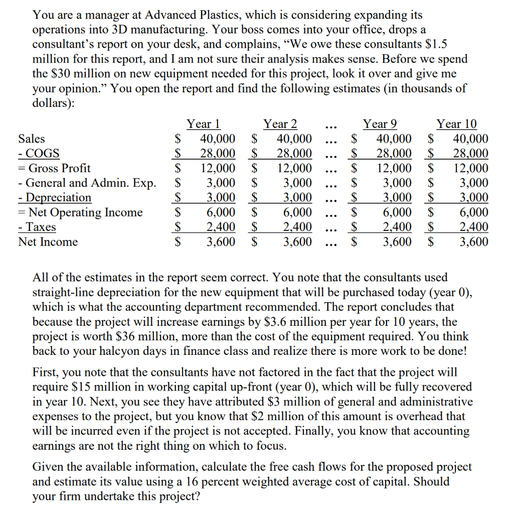 You are a manager at Advanced Plastics, which is considering expanding