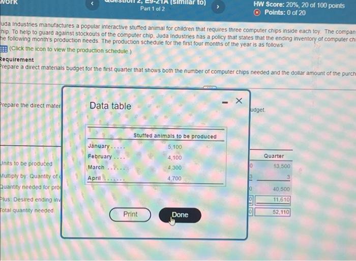  Prepare the direct mater Units to be produced Multiply by: Quantity