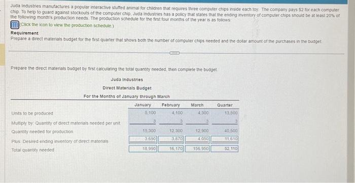 of Quantity needed for pro uda Industries manufactures a popular interactive stuffed