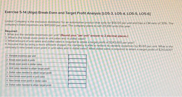 per Unit, and Total Fixed Costs [LO5-1, LO5-4] Miller Company's contribution format