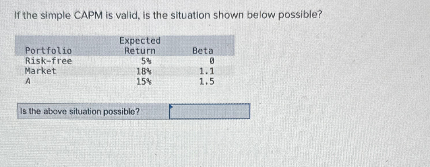  If the simple CAPM is valid, is the situation shown below