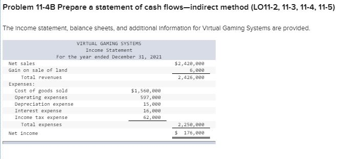 Problem 11-4B Prepare a statement of cash flows-indirect method (LO11-2, 11-3,