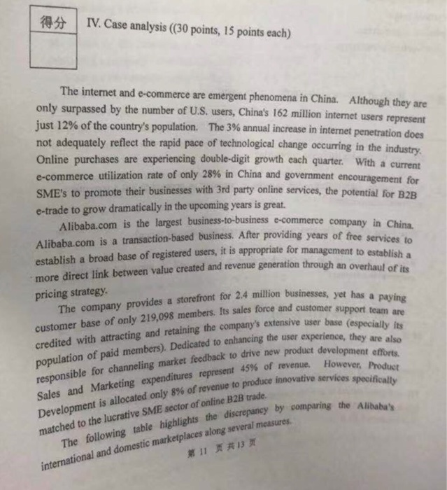  ry. Case analysis ((30 points, 15 points each) The internet and