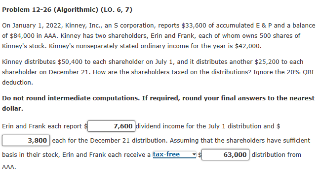  Problem 12-26(Algorithmic)(Lo.6,7) On January 1,2022, Kinney, Inc., an S corporation, reports