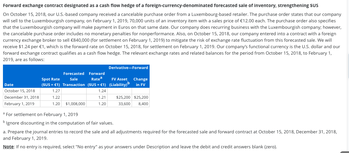 How do you compute the B part ? Forward exchange contract designated