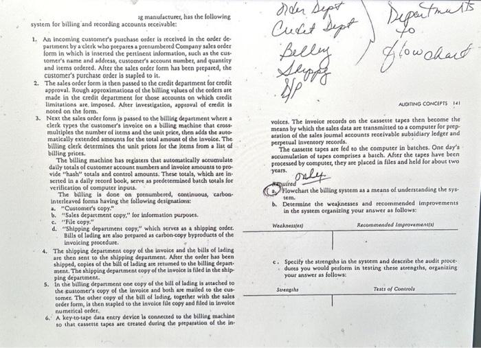 the question needs to be flowcharted. please either handwrite or use a