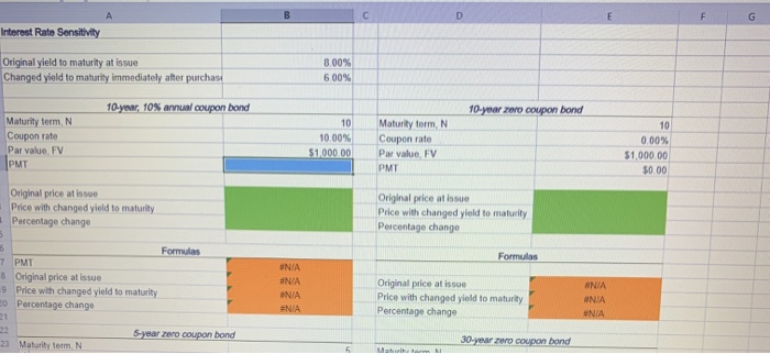 each of the following bonds at a yield to maturity of 8%.