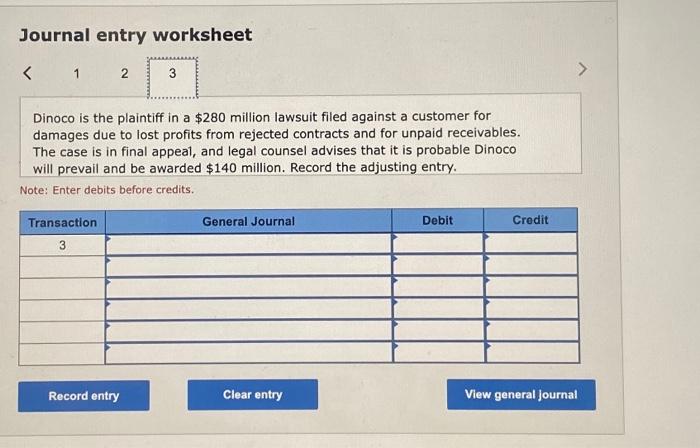 lost a $128 million lawsuit resulting from a dispute with a supplier.