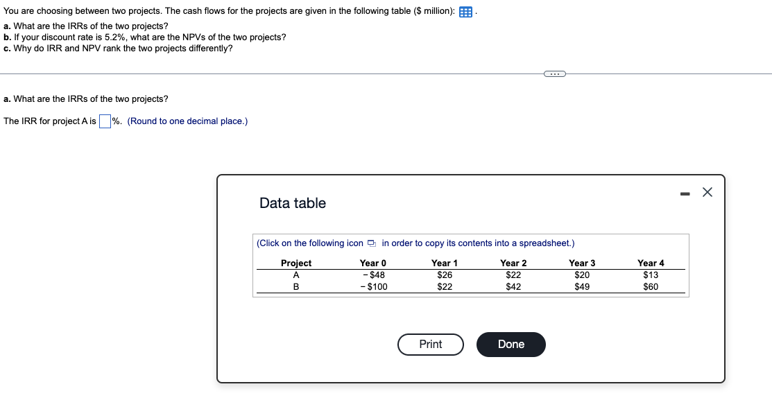  You are choosing between two projects. The cash flows for the
