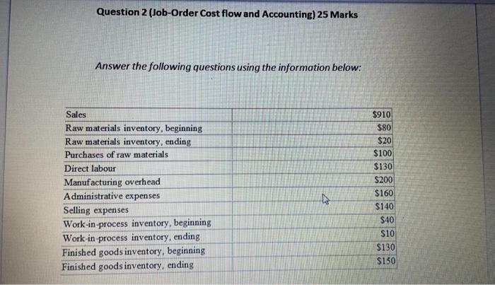 Question 2 (Job-Order Cost flow and Accounting) 25 Marks Answer the