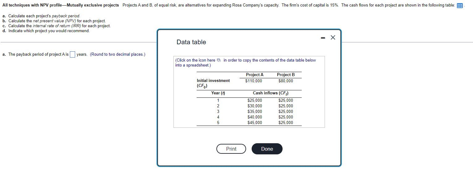  All techniques with NPV profile-Mutually exclusive projects Projects A and B,