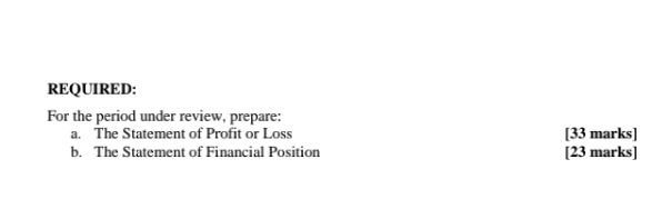  QUESTION 1A As at May 31,2024 Marko Consultancy & Engineering Services