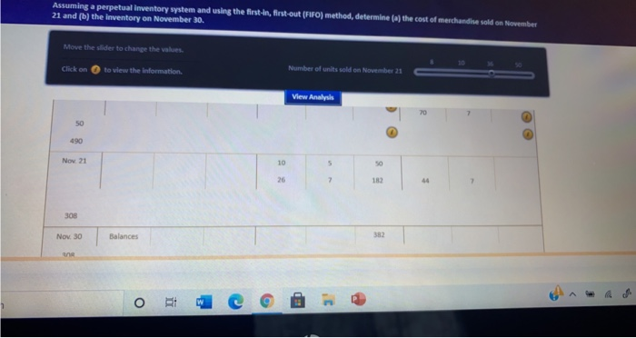 number of its sold on November 21 is the work of merchandise