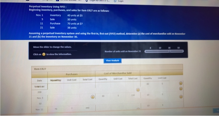 21 is the cost of merchandise OoOo 4. When the number of