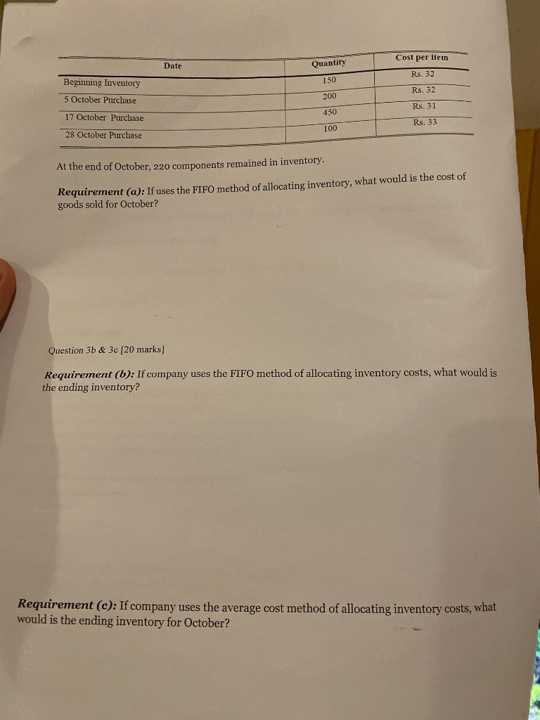 question finish question 3A 3B AND 3C thank you 200,000 30,000 $445,000