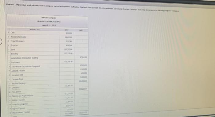  Com BUSHED THE MICE A101 . Art. . 15 E 14