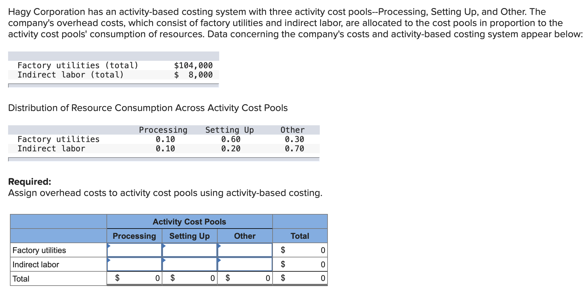 Hagy Corporation has an activity-based costing system with three activity cost