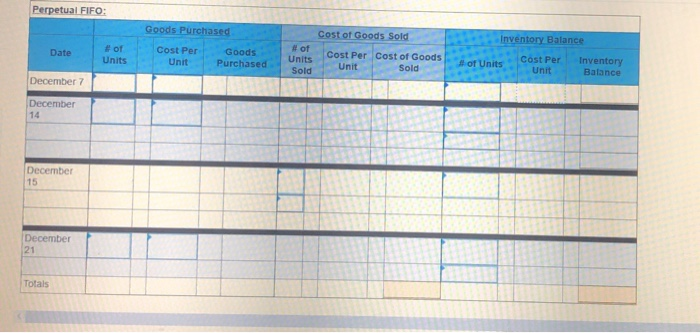 (Algo) [The following information applies to the questions displayed below) Trey Monson